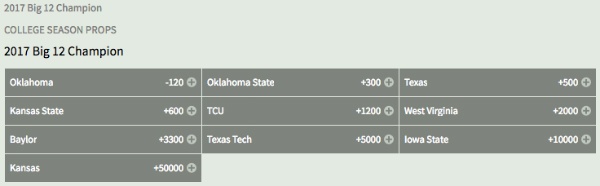 big12