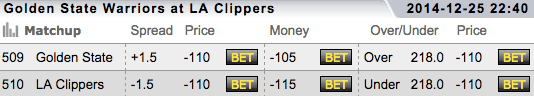 Los Angeles Clippers vs Golden State Warriors NBA 2014 Christmas Day Betting Odds