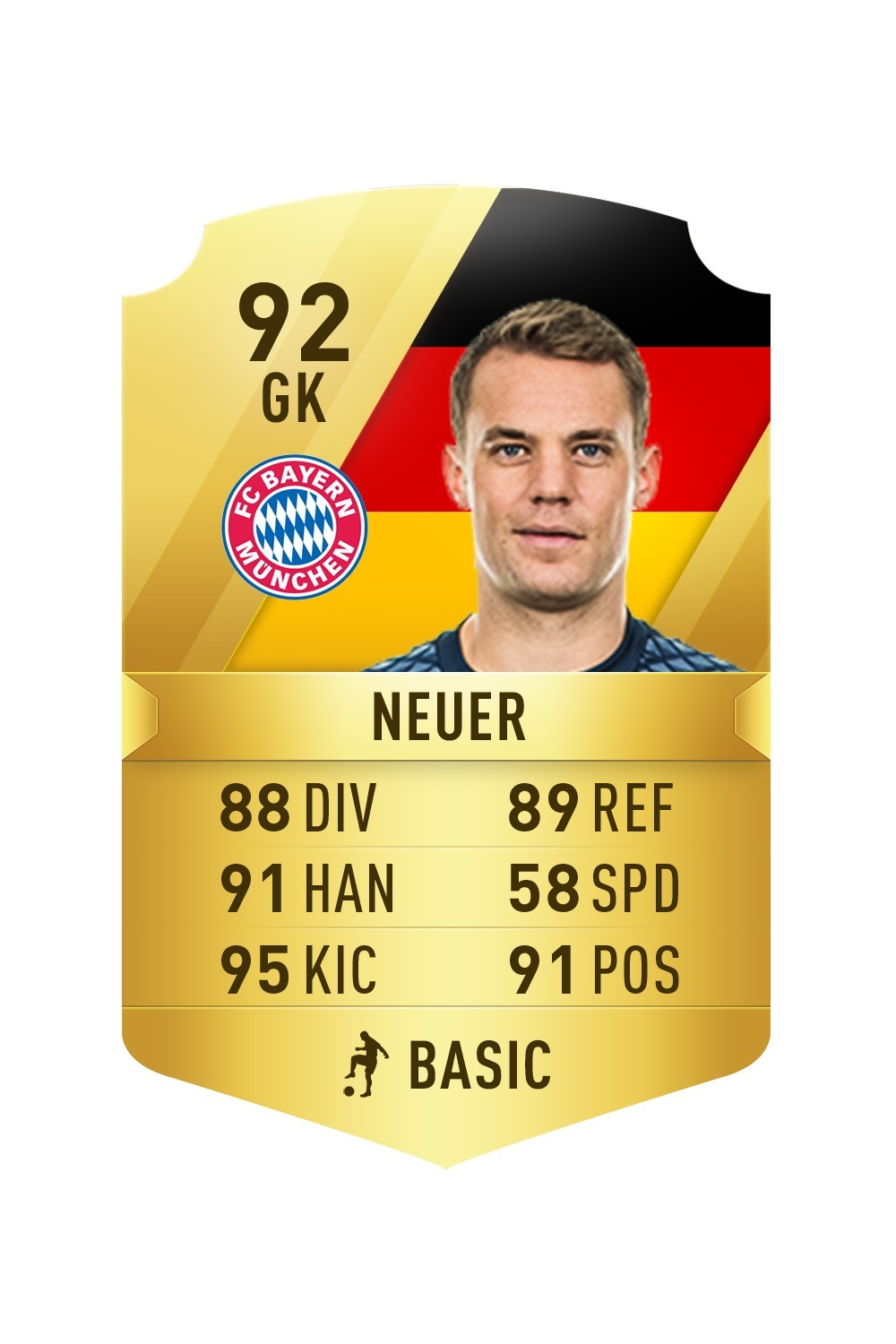 Neuer Fifa 18 Neuer Fifa 18