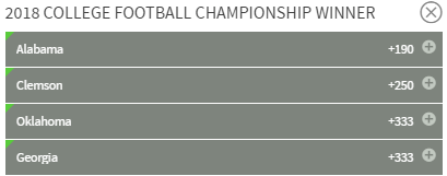 Playoff Odds