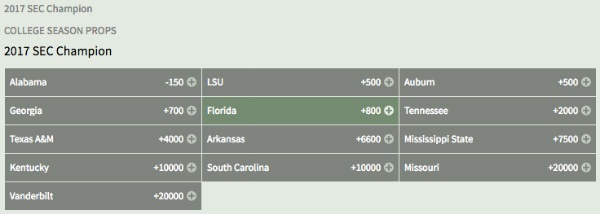 sec