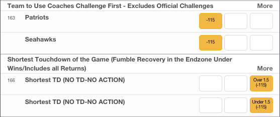 Super Bowl XLIX Touchdown and Coaches Challenge Proposition Betting Odds