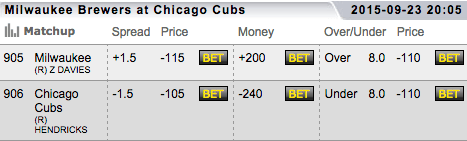 TopBet Sportsbook MLB Betting Lines - Chicago Cubs vs Milwaukee Brewers