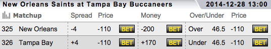 TopBet Sportsbook NFL Week 17 Betting Odds - Buccaneers vs Saints