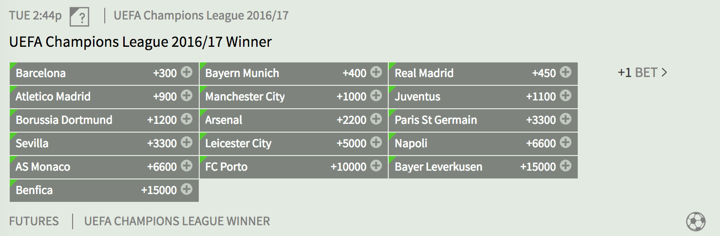 UCL Winners